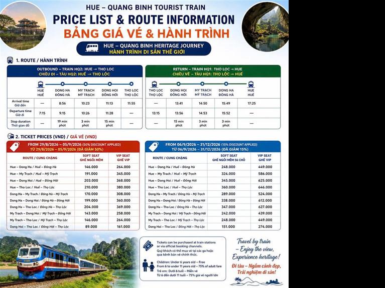 HUE - PHONG NHA TOURIST TRAIN